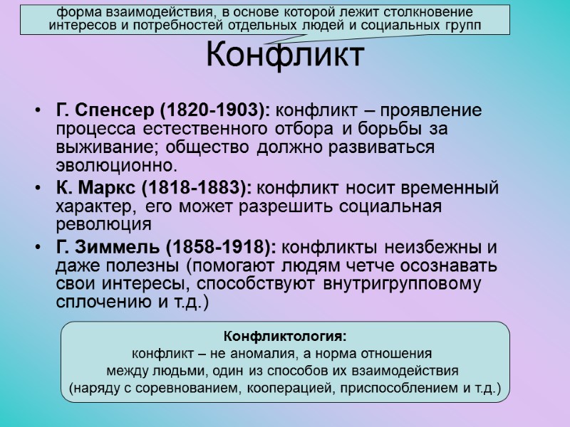 Конфликт Г. Спенсер (1820-1903): конфликт – проявление процесса естественного отбора и борьбы за выживание;